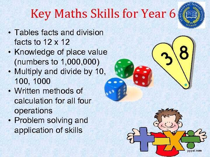Key Maths Skills for Year 6 • Tables facts and division facts to 12
