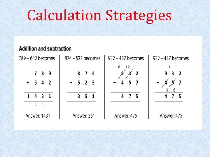 Calculation Strategies 