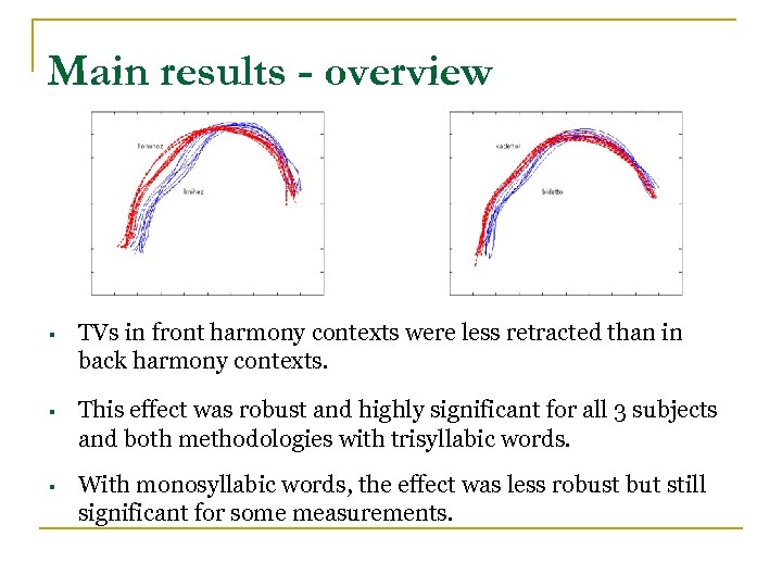 Main results - overview § TVs in front harmony contexts were less retracted than