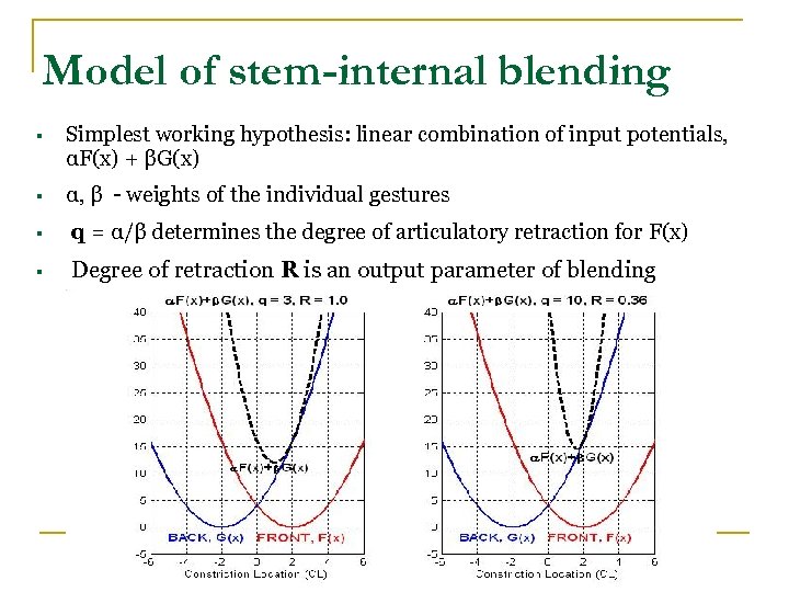 Model of stem-internal blending § Simplest working hypothesis: linear combination of input potentials, αF(x)