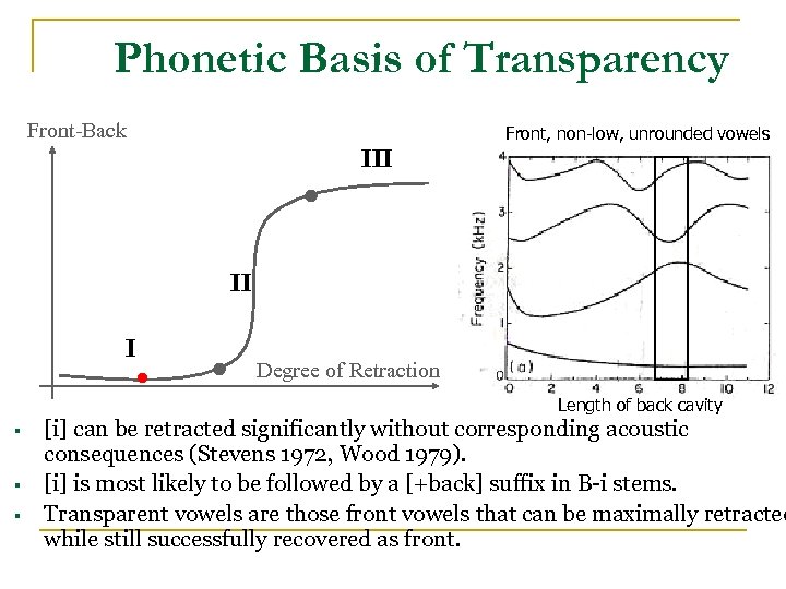 Phonetic Basis of Transparency Front-Back Front, non-low, unrounded vowels III II I Degree of
