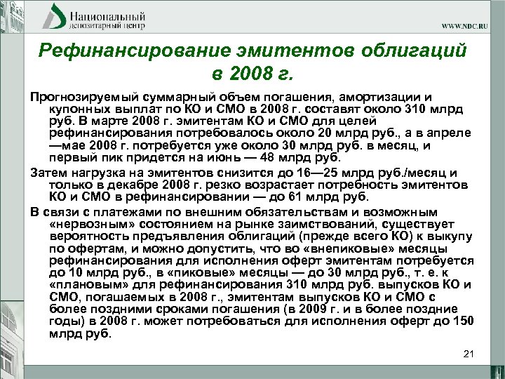 Рефинансирование эмитентов облигаций в 2008 г. Прогнозируемый суммарный объем погашения, амортизации и купонных выплат