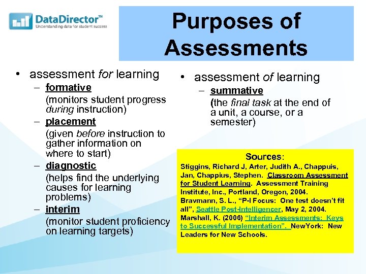 Purposes of Assessments • assessment for learning – formative (monitors student progress during instruction)