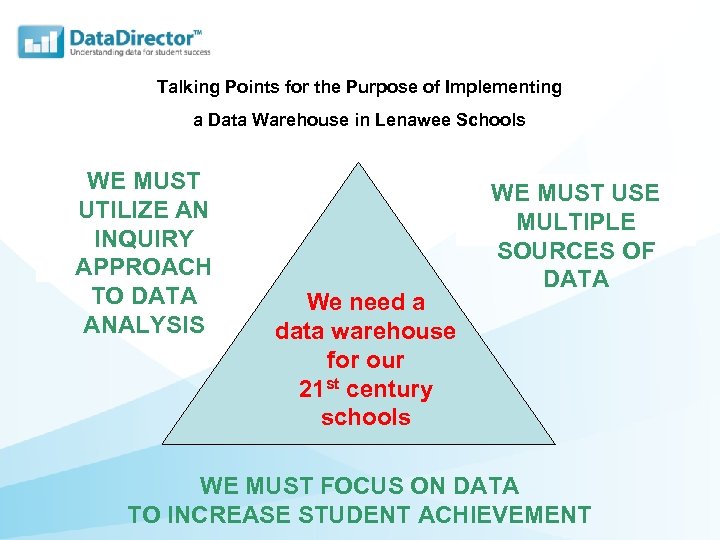 Talking Points for the Purpose of Implementing a Data Warehouse in Lenawee Schools WE