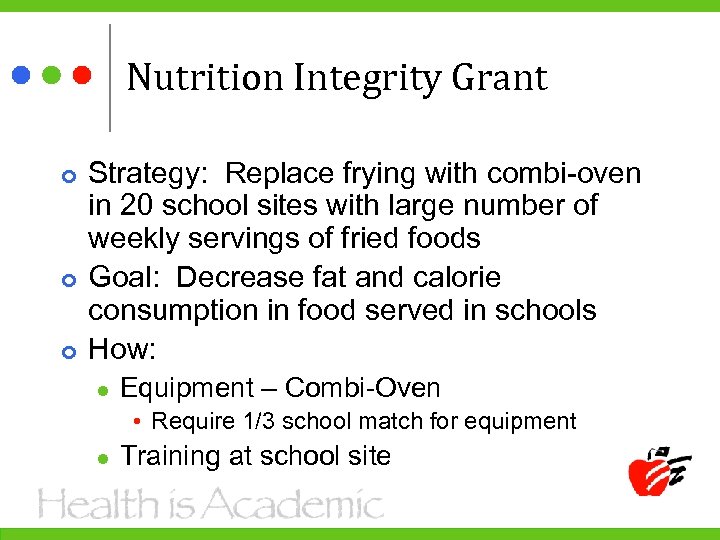 Nutrition Integrity Grant Strategy: Replace frying with combi-oven in 20 school sites with large