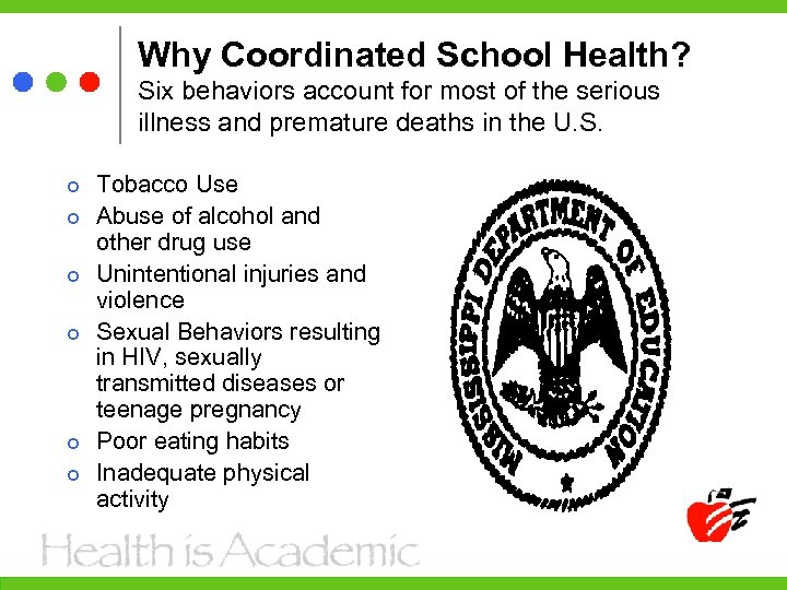 Why Coordinated School Health? Six behaviors account for most of the serious illness and