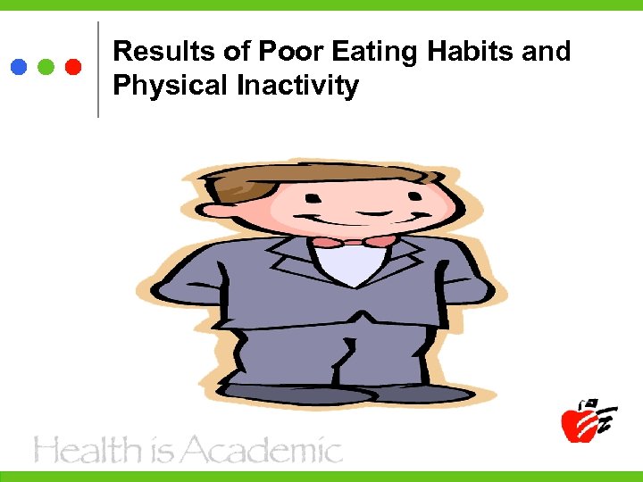 Results of Poor Eating Habits and Physical Inactivity 