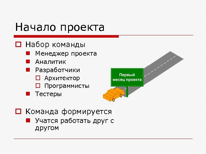 Начало проекта o Набор команды n Менеджер проекта n Аналитик n Разработчики o Архитектор