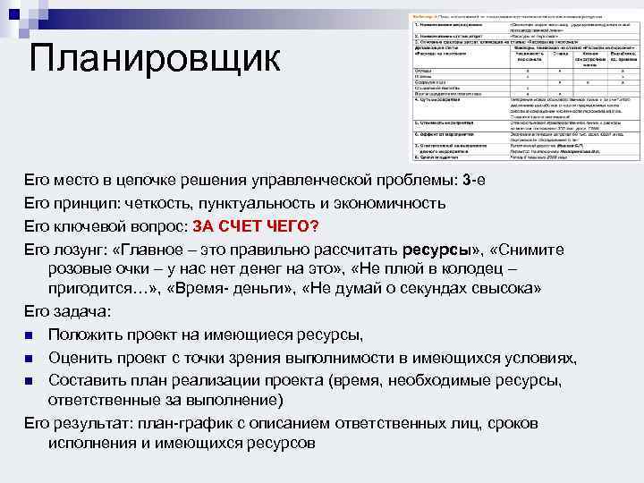 Планировщик Его место в цепочке решения управленческой проблемы: 3 -е Его принцип: четкость, пунктуальность