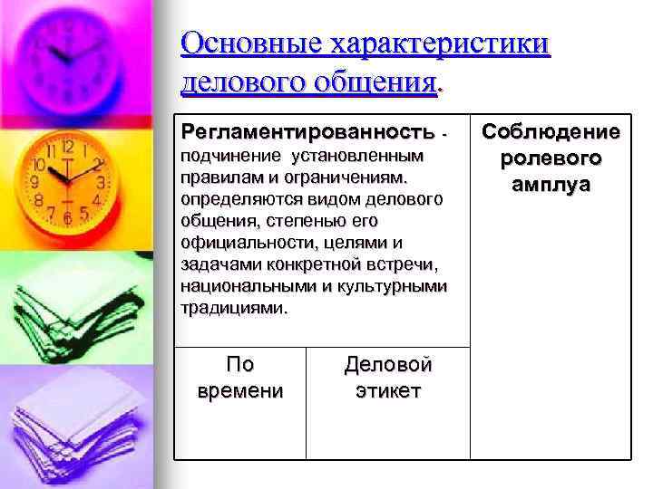 Основные характеристики делового общения. Регламентированность подчинение установленным правилам и ограничениям. определяются видом делового общения,