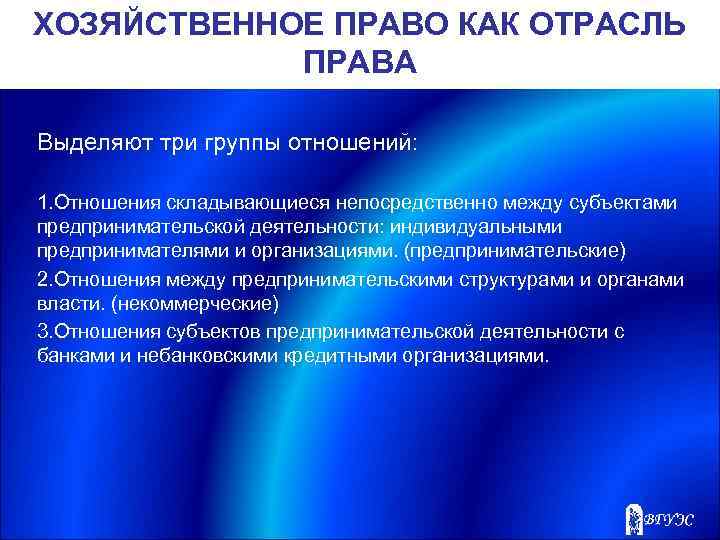 ХОЗЯЙСТВЕННОЕ ПРАВО КАК ОТРАСЛЬ ПРАВА Выделяют три группы отношений: 1. Отношения складывающиеся непосредственно между