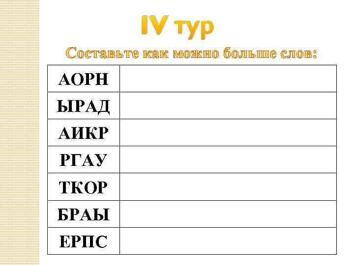 IV тур Составьте как можно больше слов: АОРН ЫРАД АИКР РГАУ ТКОР БРАЫ ЕРПС