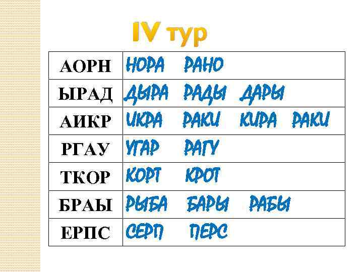 IV тур АОРН НОРА РАНО ЫРАД ДЫРА РАДЫ ДАРЫ АИКР ИКРА РАКИ КИРА РАКИ