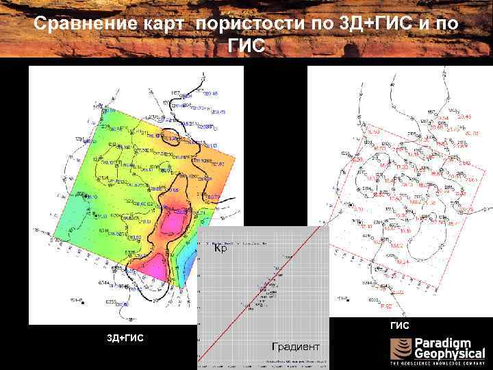 Сравнение карт пористости по 3 Д+ГИС и по ГИС Кр ГИС 3 Д+ГИС Градиент