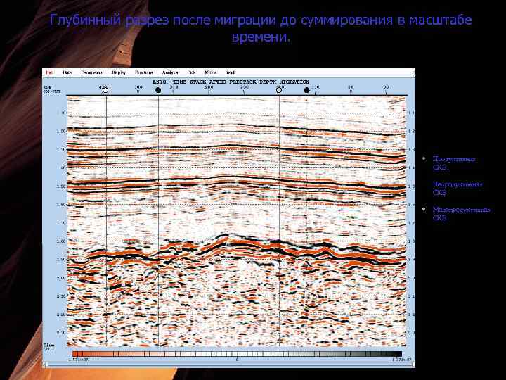 Глубинный разрез после миграции до суммирования в масштабе времени. Продуктивная СКВ. Непродуктивная СКВ. Малопродуктивная