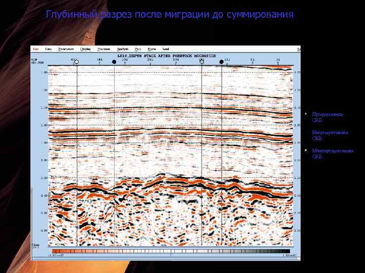 Глубинный разрез после миграции до суммирования Продуктивная СКВ. Непродуктивная СКВ. Малопродуктивная СКВ. 
