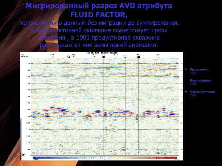 Мигрированный разрез AVO атрибута FLUID FACTOR, полученный по данным без миграции до суммирования. 6