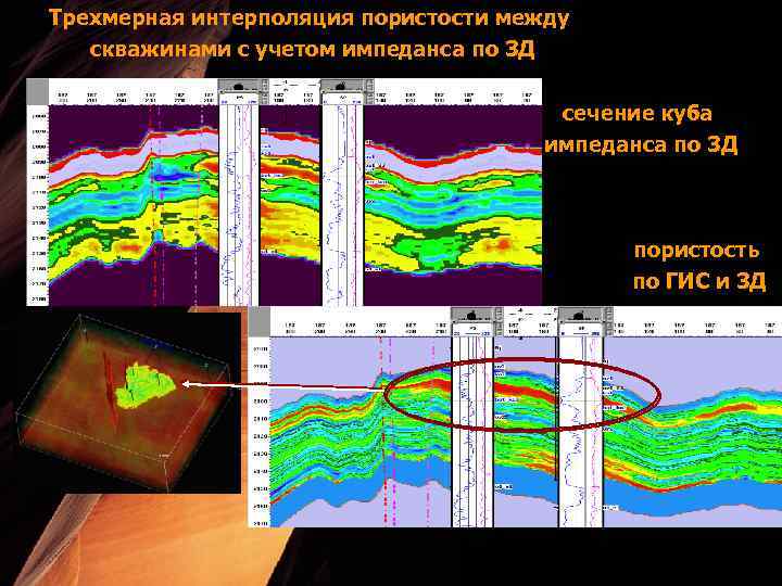 Трехмерная интерполяция пористости между скважинами с учетом импеданса по 3 Д сечение куба импеданса