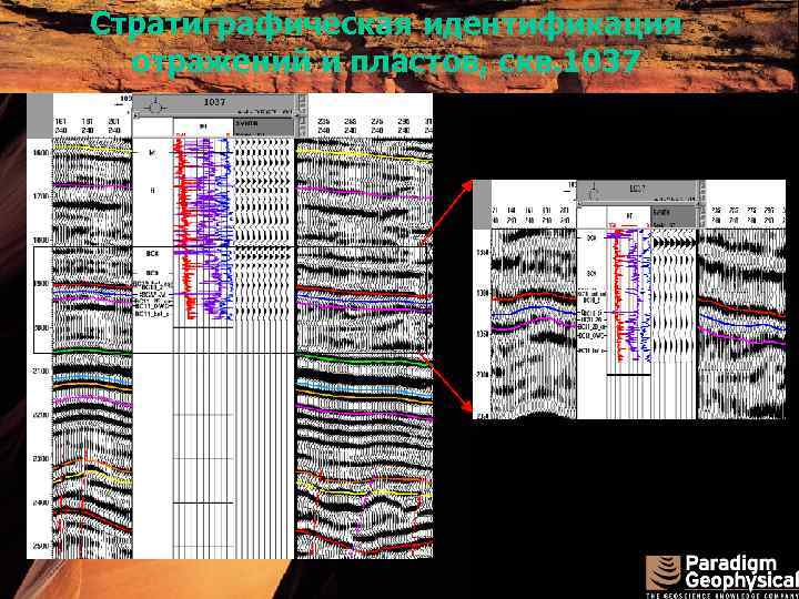 Стратиграфическая идентификация отражений и пластов, скв. 1037 