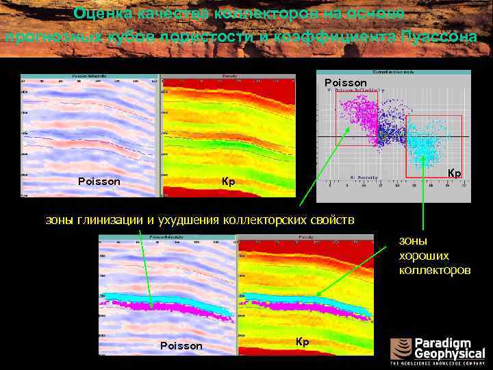 Оценка качества коллекторов на основе прогнозных кубов пористости и коэффициента Пуассона Poisson Кр Кр