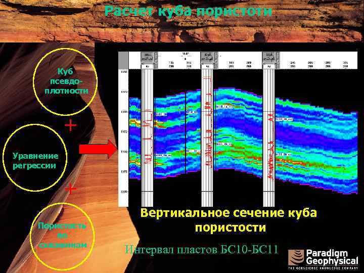 Расчет куба пористоти Куб псевдоплотности + Уравнение регрессии + Пористость по скважинам Вертикальное сечение