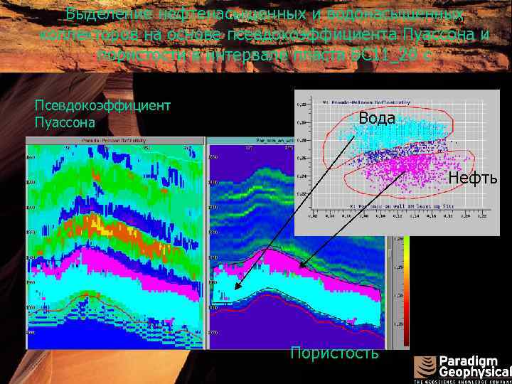 Выделение нефтенасыщенных и водонасыщенных а) б) коллекторов на основе псевдокоэффициента Пуассона и пористости в