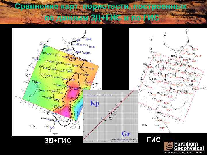 Сравнение карт пористости, построенных по данным 3 Д+ГИС и по ГИС Kp 3 Д+ГИС