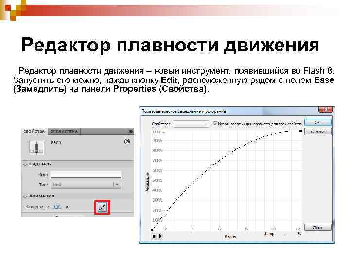 Тест плавности изображения