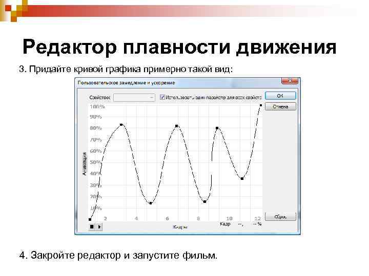 Тест плавности изображения