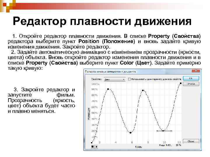 Тест плавности изображения