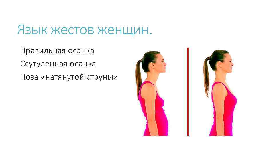 Язык жестов женщин. Правильная осанка Ссутуленная осанка Поза «натянутой струны» 