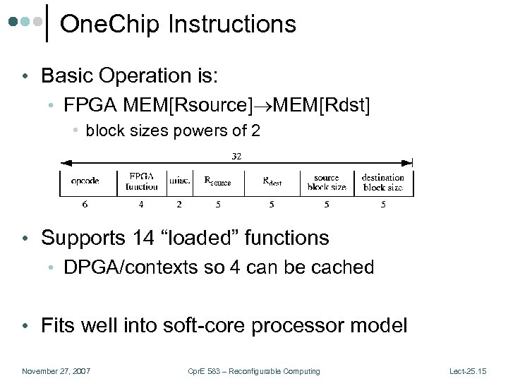 One. Chip Instructions • Basic Operation is: • FPGA MEM[Rsource] MEM[Rdst] • block sizes