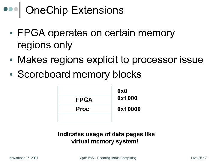 One. Chip Extensions • FPGA operates on certain memory regions only • Makes regions