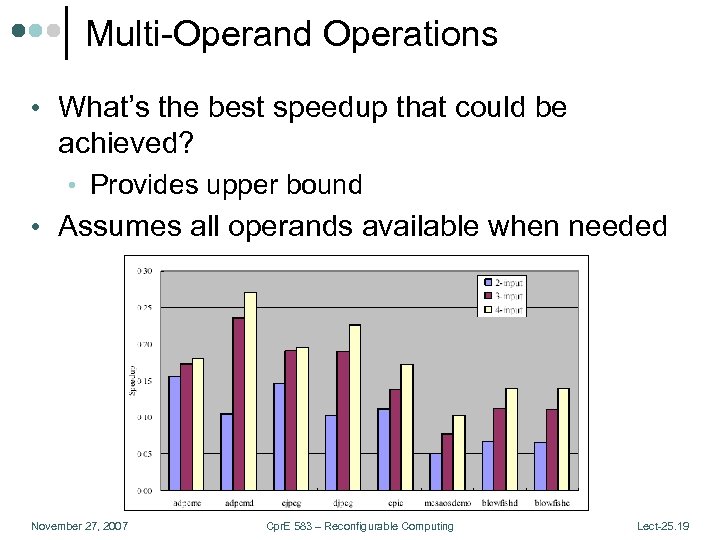 Multi-Operand Operations • What’s the best speedup that could be achieved? • Provides upper