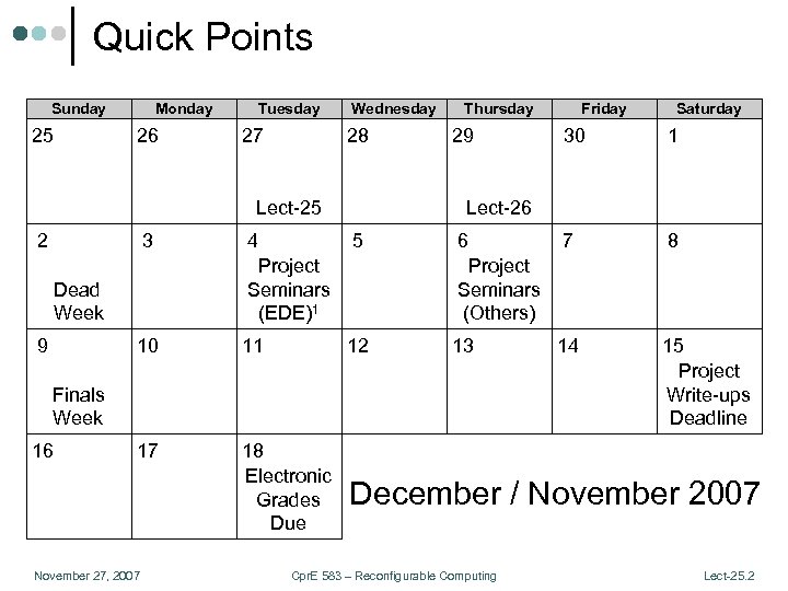 Quick Points Sunday 25 Monday 26 Tuesday 27 Wednesday 28 Lect-25 2 Thursday 29