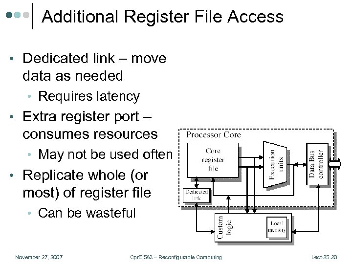Additional Register File Access • Dedicated link – move data as needed • Requires