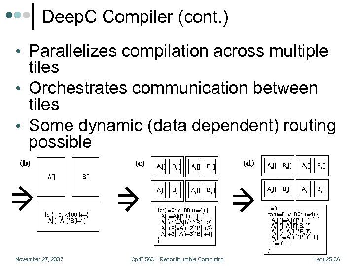 Deep. C Compiler (cont. ) • Parallelizes compilation across multiple tiles • Orchestrates communication