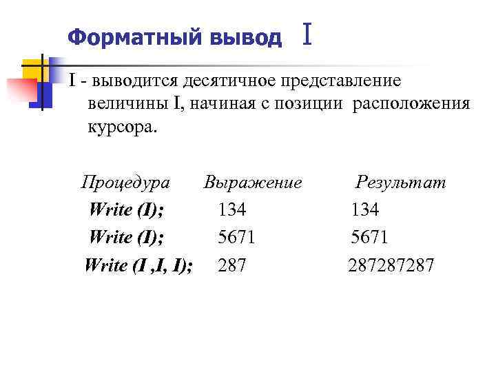 Форматный вывод I I - выводится десятичное представление величины I, начиная с позиции расположения