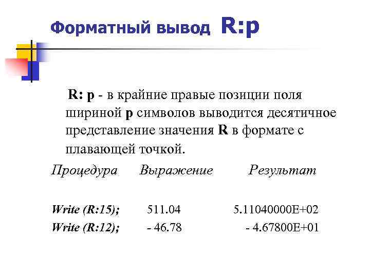 Форматный вывод R: p - в крайние правые позиции поля шириной р символов выводится