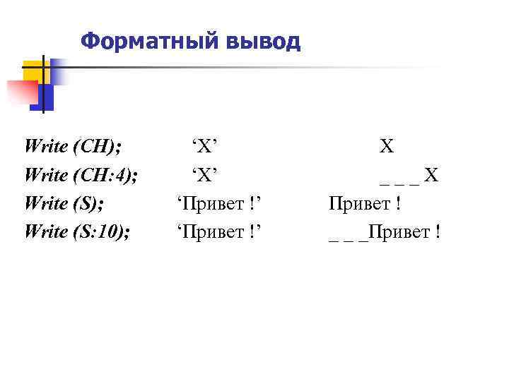 Форматный вывод Write (CH); Write (CH: 4); Write (S: 10); ‘X’ ‘Привет !’ X