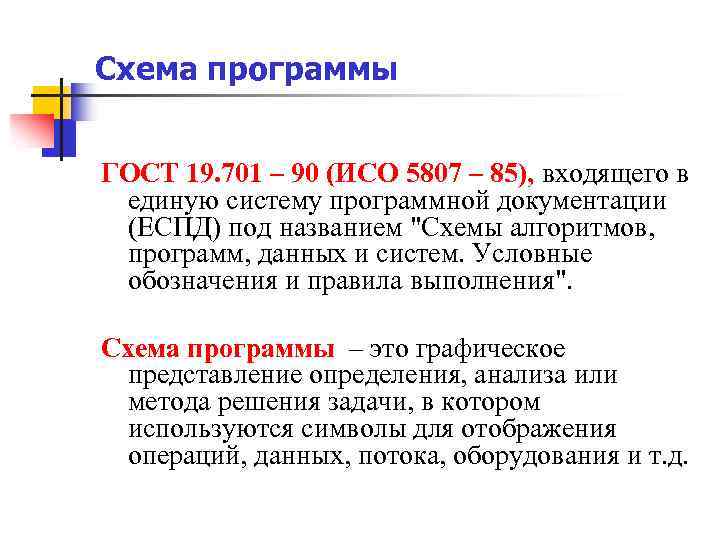 Схема программы ГОСТ 19. 701 – 90 (ИСО 5807 – 85), входящего в единую