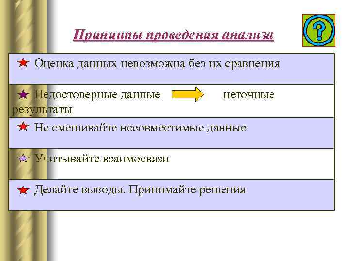 Принципы проведения анализа Оценка данных невозможна без их сравнения Недостоверные данные неточные результаты Не