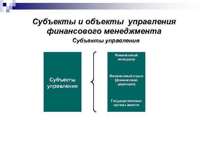 Субъекты и объекты управления финансового менеджмента Субъекты управления Финансовый менеджер Субъекты управления Финансовый отдел