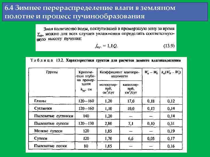6. 4 Зимнее перераспределение влаги в земляном полотне и процесс пучинообразования 