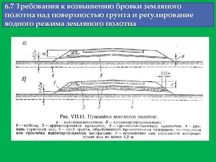 6. 7 Требования к возвышению бровки земляного полотна над поверхностью грунта и регулирование водного