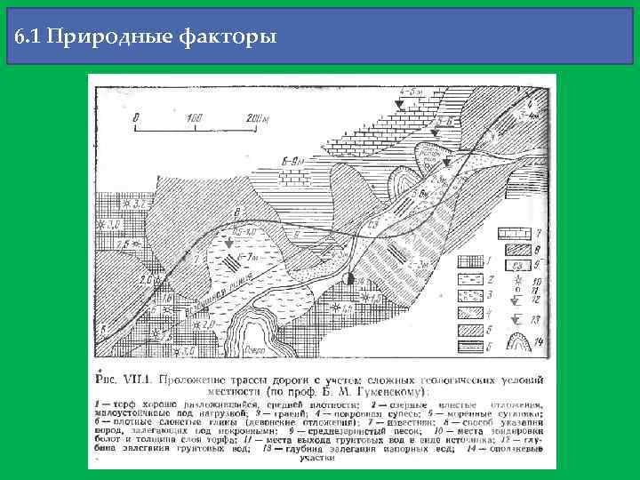 6. 1 Природные факторы 