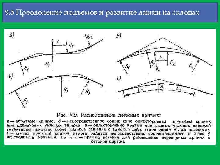 9. 5 Преодоление подъемов и развитие линии на склонах 