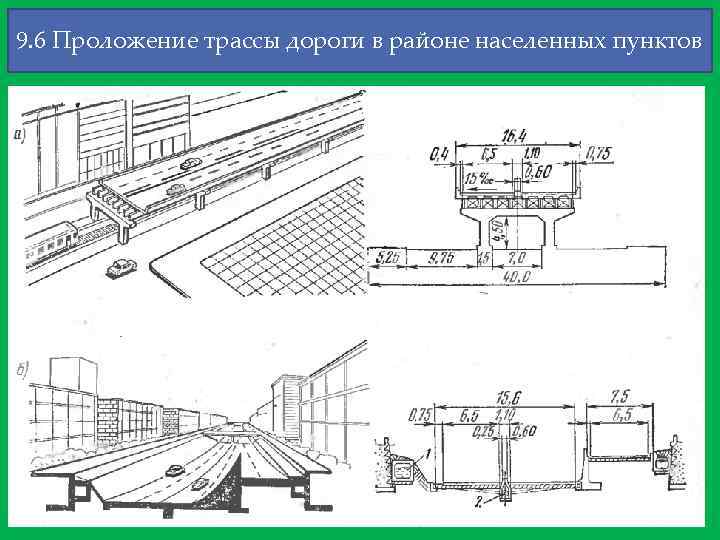 9. 6 Проложение трассы дороги в районе населенных пунктов 