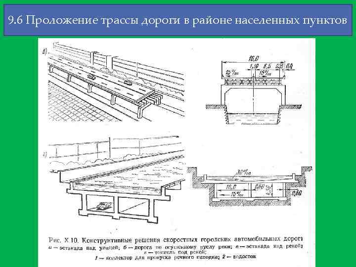 9. 6 Проложение трассы дороги в районе населенных пунктов 