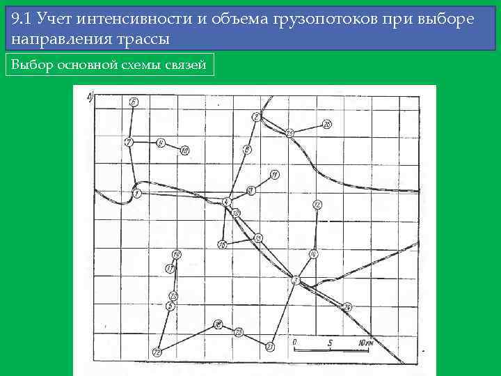 9. 1 Учет интенсивности и объема грузопотоков при выборе направления трассы Выбор основной схемы